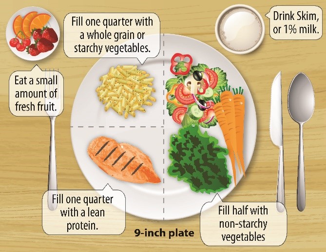 diet in dm 1 ancient diabetes reversal