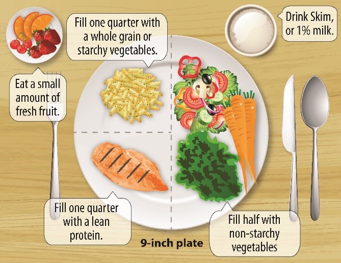 diet in dm ancient diabetes reversal