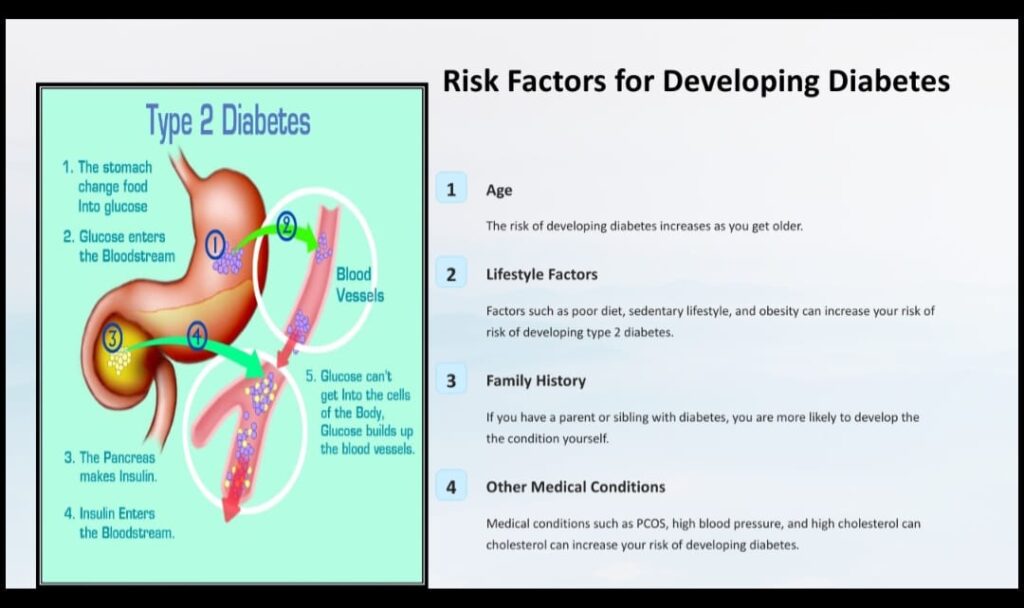 risk factors for diabetes ancient diabetes reversal