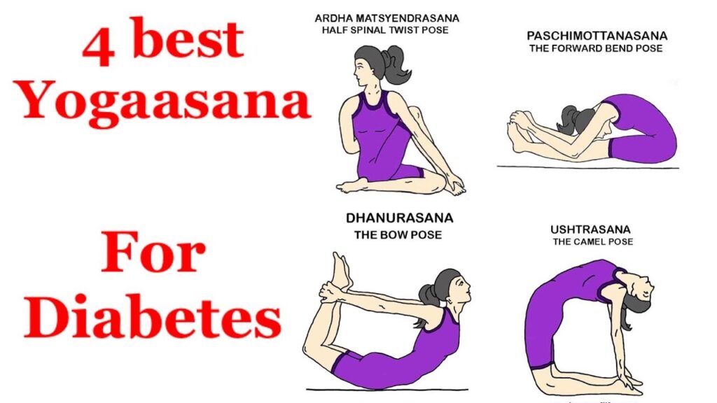 yoga for diabetes 1 ancient diabetes reversal